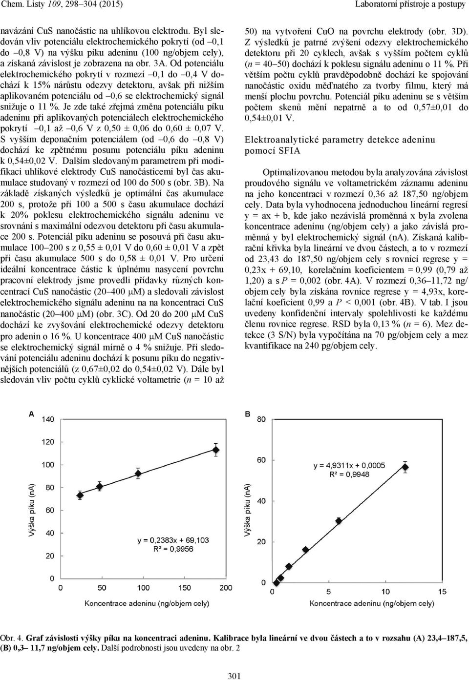 Od potenciálu elektrochemického pokrytí v rozmezí 0,1 do 0,4 V dochází k 15% nárůstu odezvy detektoru, avšak při nižším aplikovaném potenciálu od 0,6 se elektrochemický signál snižuje o 11 %.