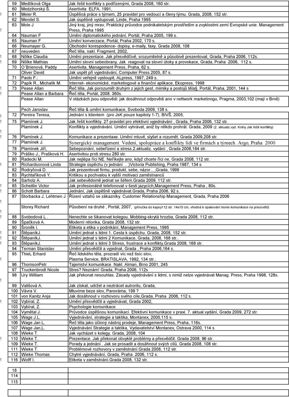 Management Press, Praha 1995 64 Nauman F Umění diplomatického jednání, Portál, Praha 2005, 199 s. 65 Nauman F Umění konverzace, Portál, Praha 2002, 170 s. 66 Neumayer G.