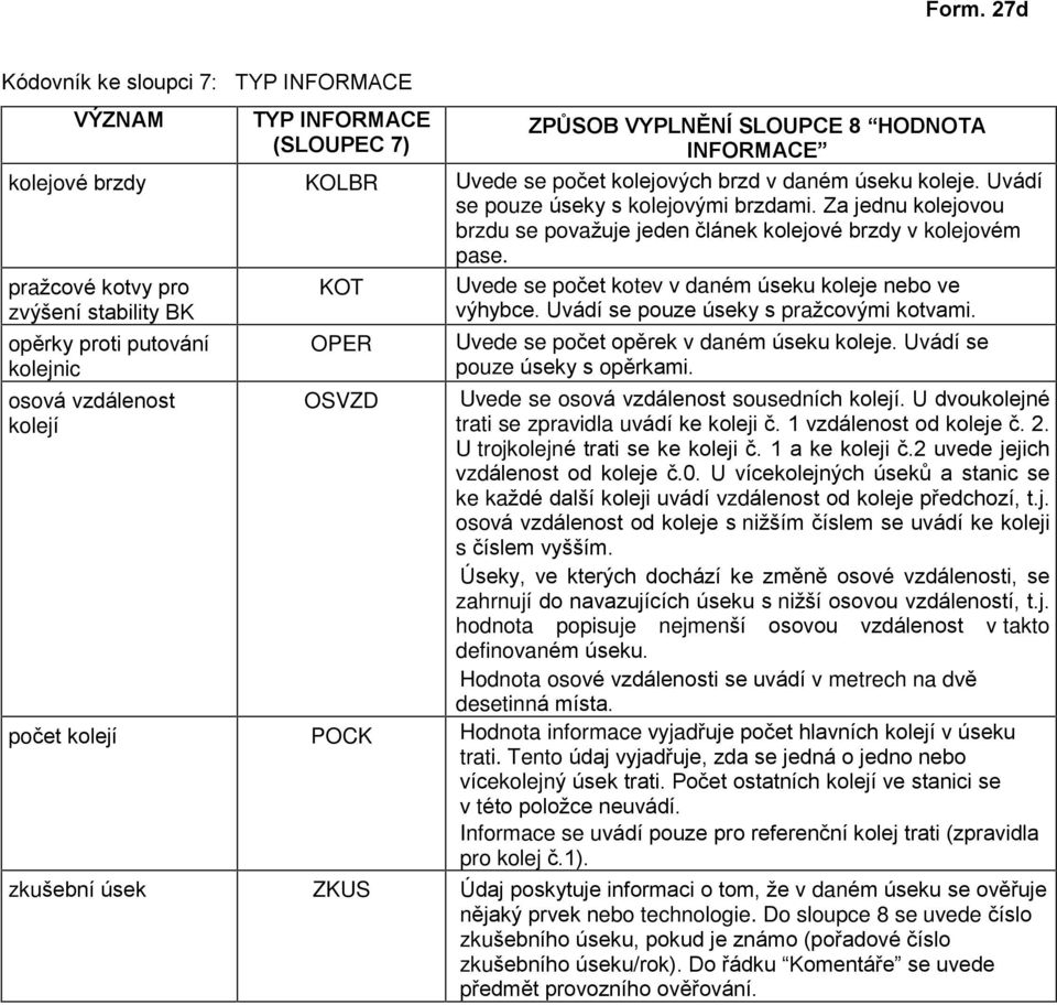 pražcové kotvy pro zvýšení stability BK opìrky proti putování kolejnic osová vzdálenost kolejí KOT OPER OSVZD Uvede se poèet kotev v daném úseku koleje nebo ve výhybce.