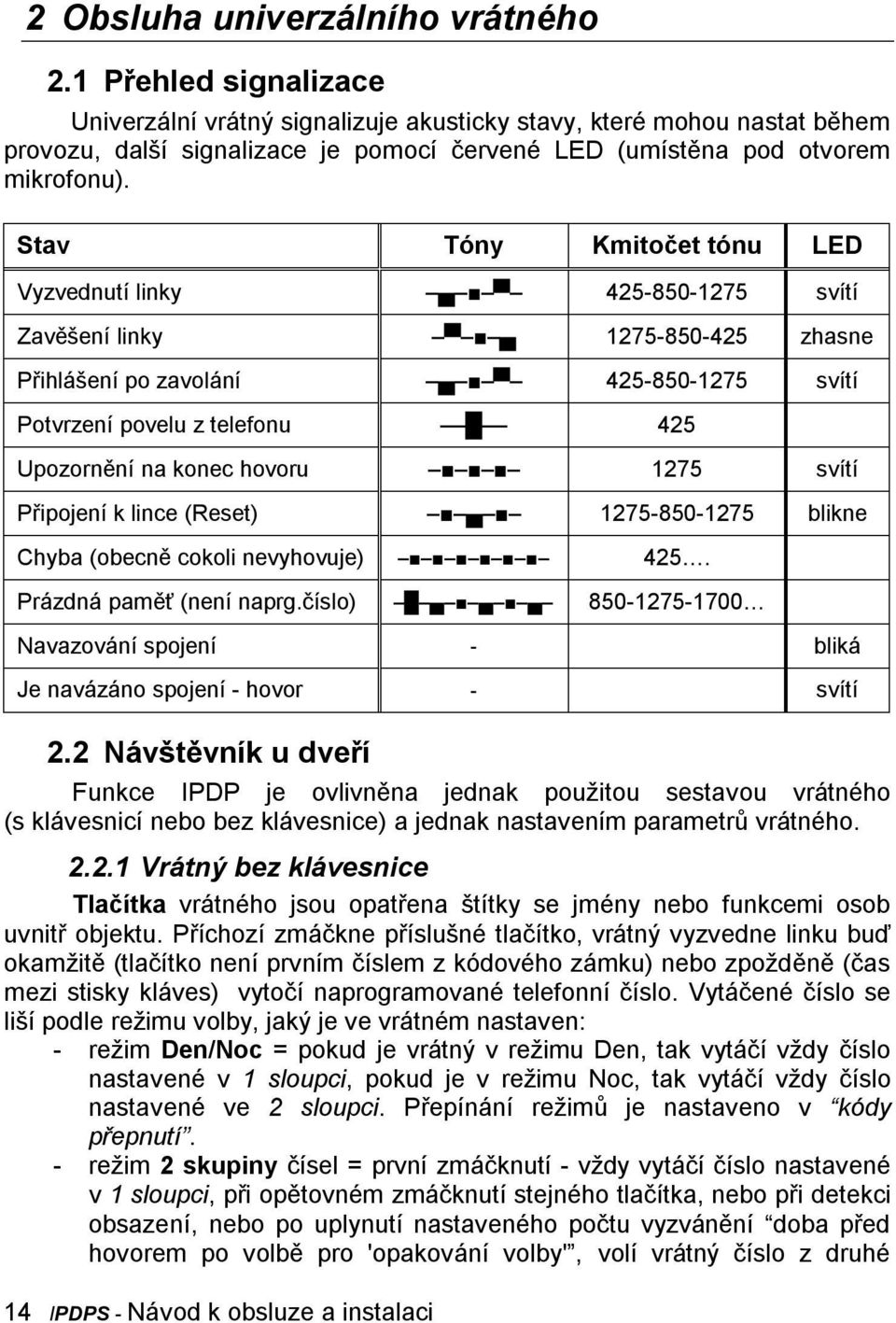 Stav Tóny Kmitočet tónu LED Vyzvednutí linky 425-850-1275 svítí Zavěšení linky 1275-850-425 zhasne Přihlášení po zavolání 425-850-1275 svítí Potvrzení povelu z telefonu 425 Upozornění na konec hovoru