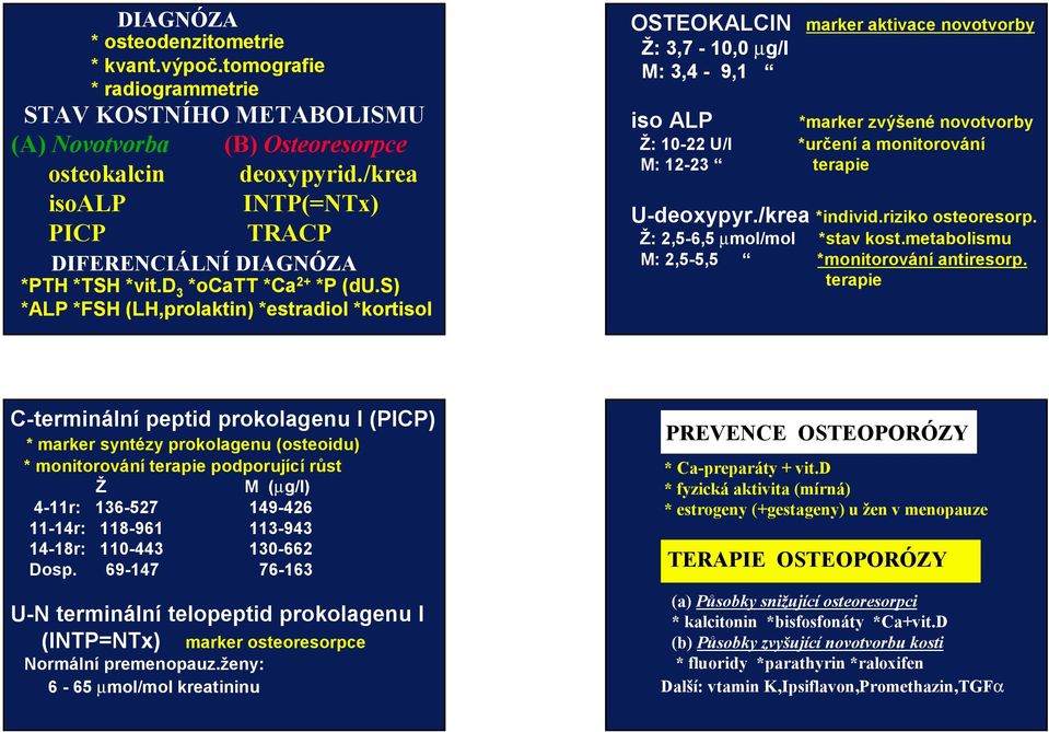 s) *ALP *FSH (LH,prolaktin) *estradiol *kortisol OSTEOKALCIN marker aktivace novotvorby Ž: 3,7-10,0 mg/l M: 3,4-9,1 iso ALP *marker zvýšené novotvorby Ž: 10-22 U/l *určení a monitorování M: 12-23