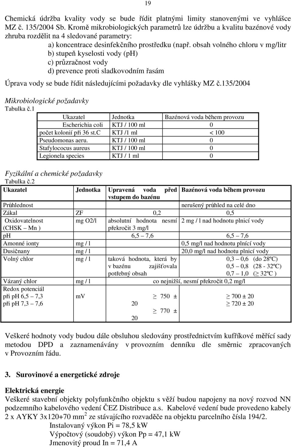 obsah volného chloru v mg/litr b) stupeň kyselosti vody (ph) c) průzračnost vody d) prevence proti sladkovodním řasám Úprava vody se bude řídit následujícími požadavky dle vyhlášky MZ č.