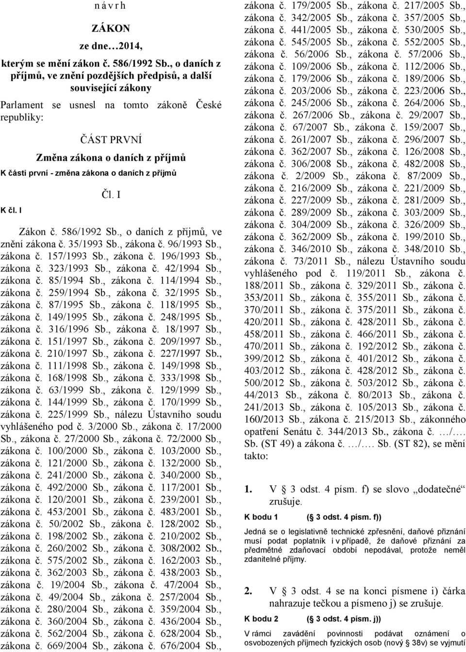 zákona o daních z příjmů K čl. I Čl. I Zákon č. 586/1992 Sb., o daních z příjmů, ve znění zákona č. 35/1993 Sb., zákona č. 96/1993 Sb., zákona č. 157/1993 Sb., zákona č. 196/1993 Sb., zákona č. 323/1993 Sb.