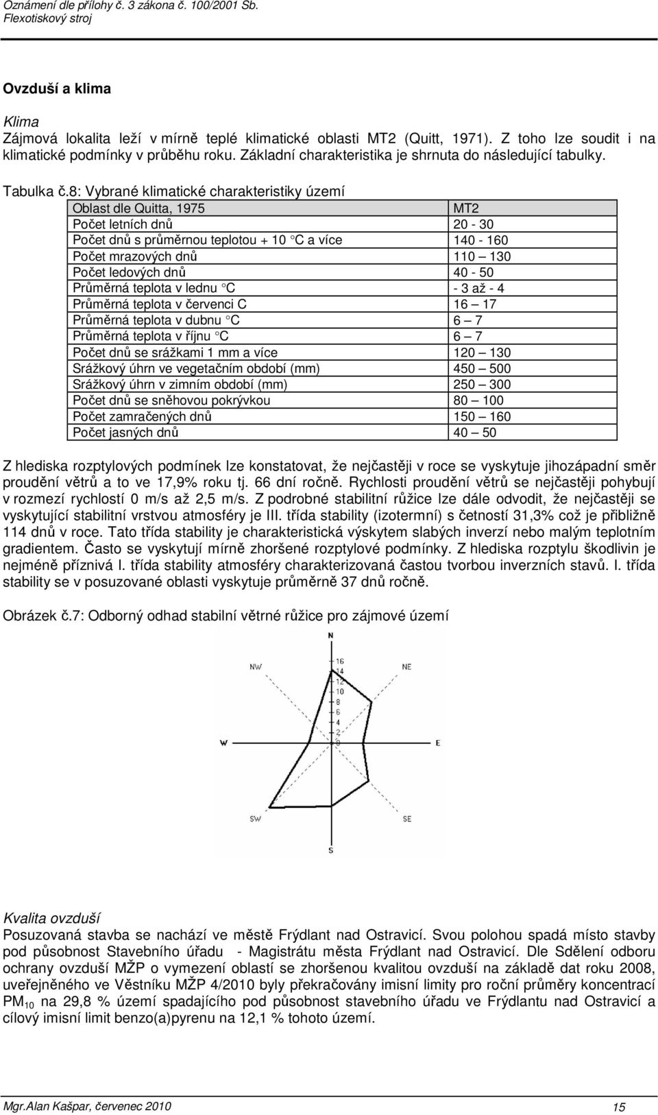 8: Vybrané klimatické charakteristiky území Oblast dle Quitta, 1975 MT2 Počet letních dnů 20-30 Počet dnů s průměrnou teplotou + 10 C a více 140-160 Počet mrazových dnů 110 130 Počet ledových dnů