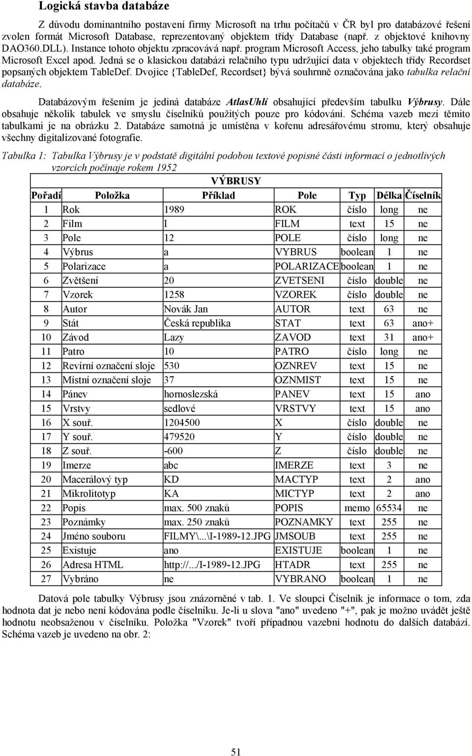 Jedná se o klasickou databázi relačního typu udržující data v objektech třídy Recordset popsaných objektem TableDef.