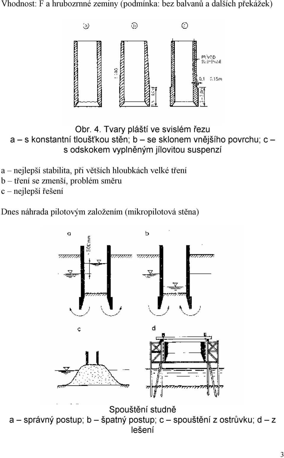 jílovitou suspenzí a nejlepší stabilita, při větších hloubkách velké tření b tření se zmenší, problém směru c