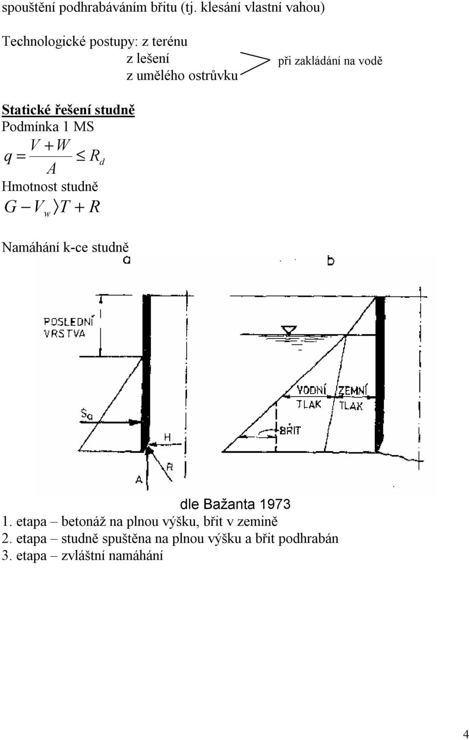 na vodě Statické řešení studně Podmínka 1 MS V + W q = A R d Hmotnost studně G Vw T + R Namáhání