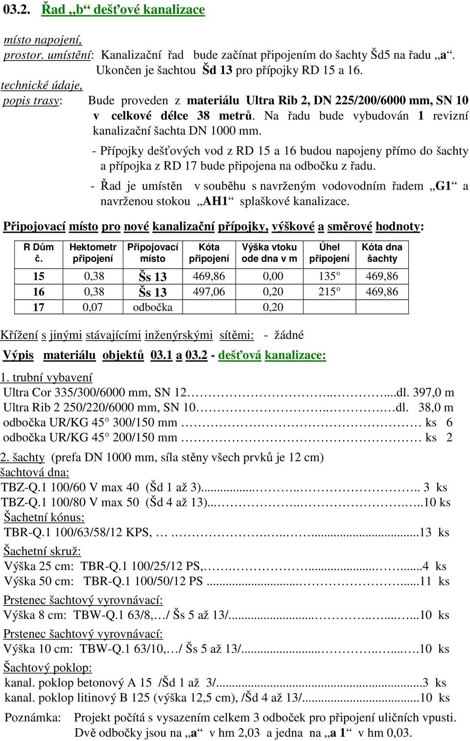 ZTV PRO RD ČECHTICE U VOJTĚCHA - PDF Stažení zdarma