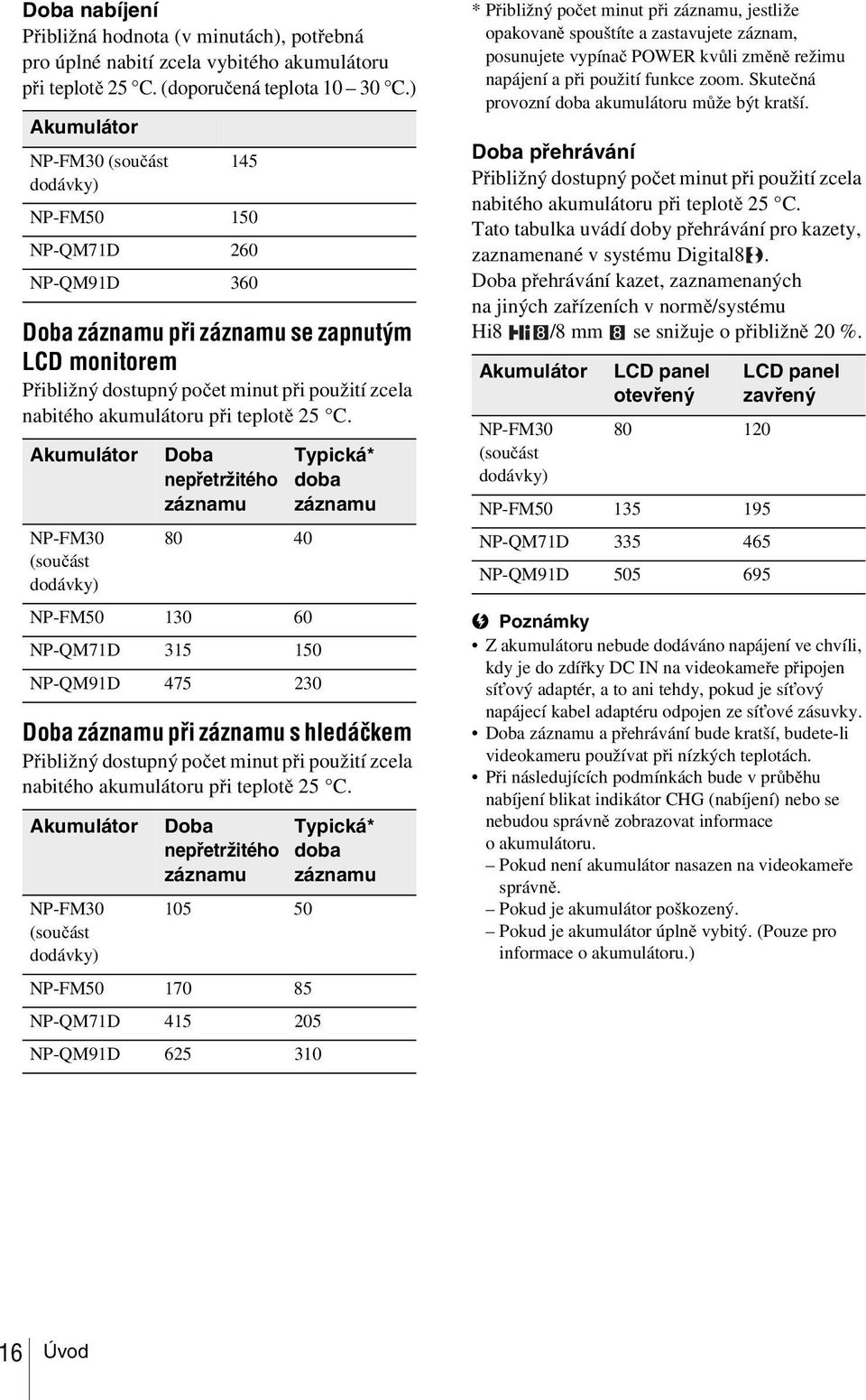 akumulátoru při teplotě 25 C.