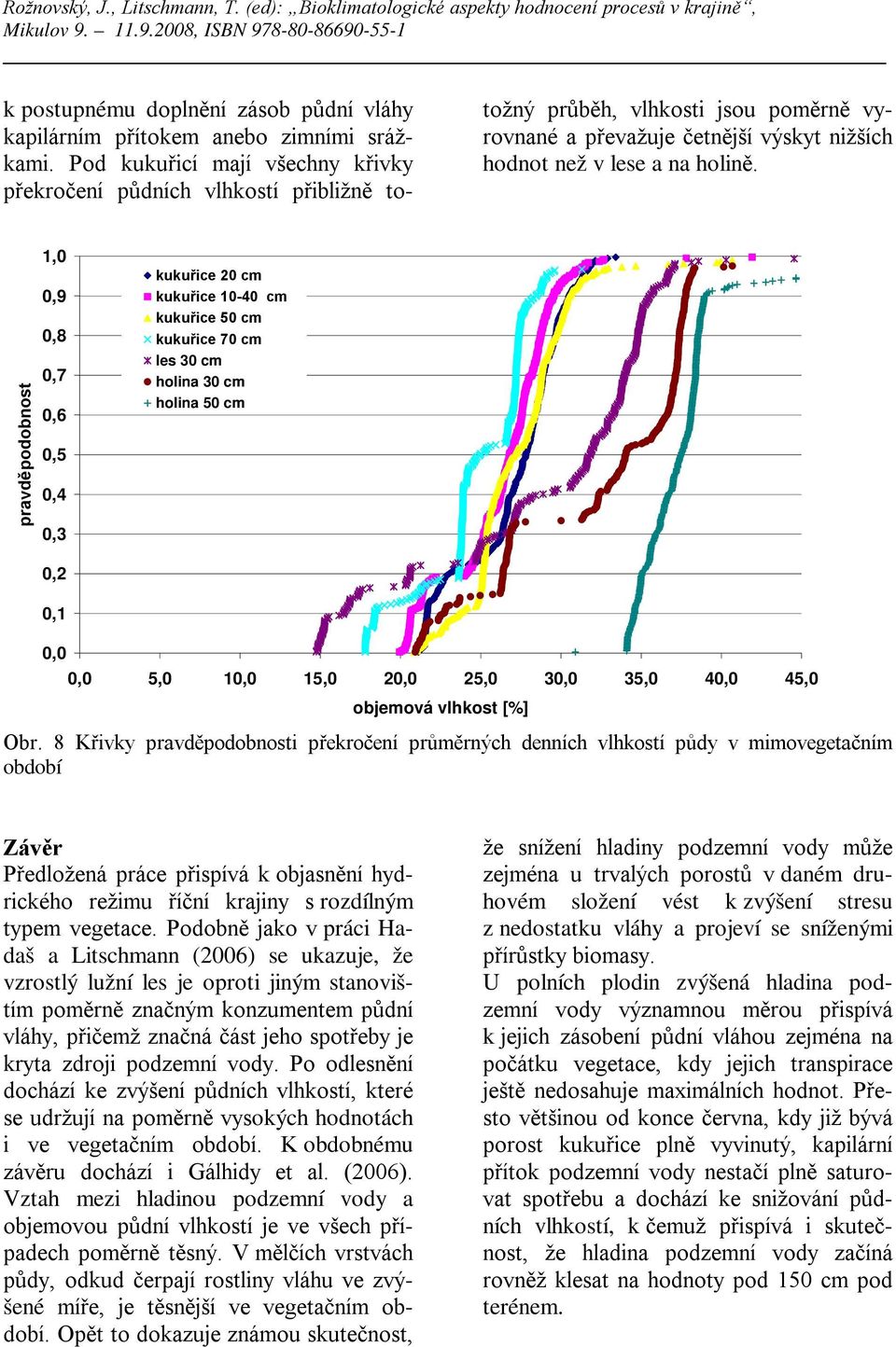 pravděpodobnost 1,0 0,9 0,8 0,7 0,6 0,5 0,4 0,3 kukuřice 20 kukuřice 10-40 kukuřice 50 kukuřice 70 les 30 holina 30 holina 50 0,2 0,1 0,0 0,0 5,0 10,0 15,0 20,0 25,0 30,0 35,0 40,0 45,0 objemová