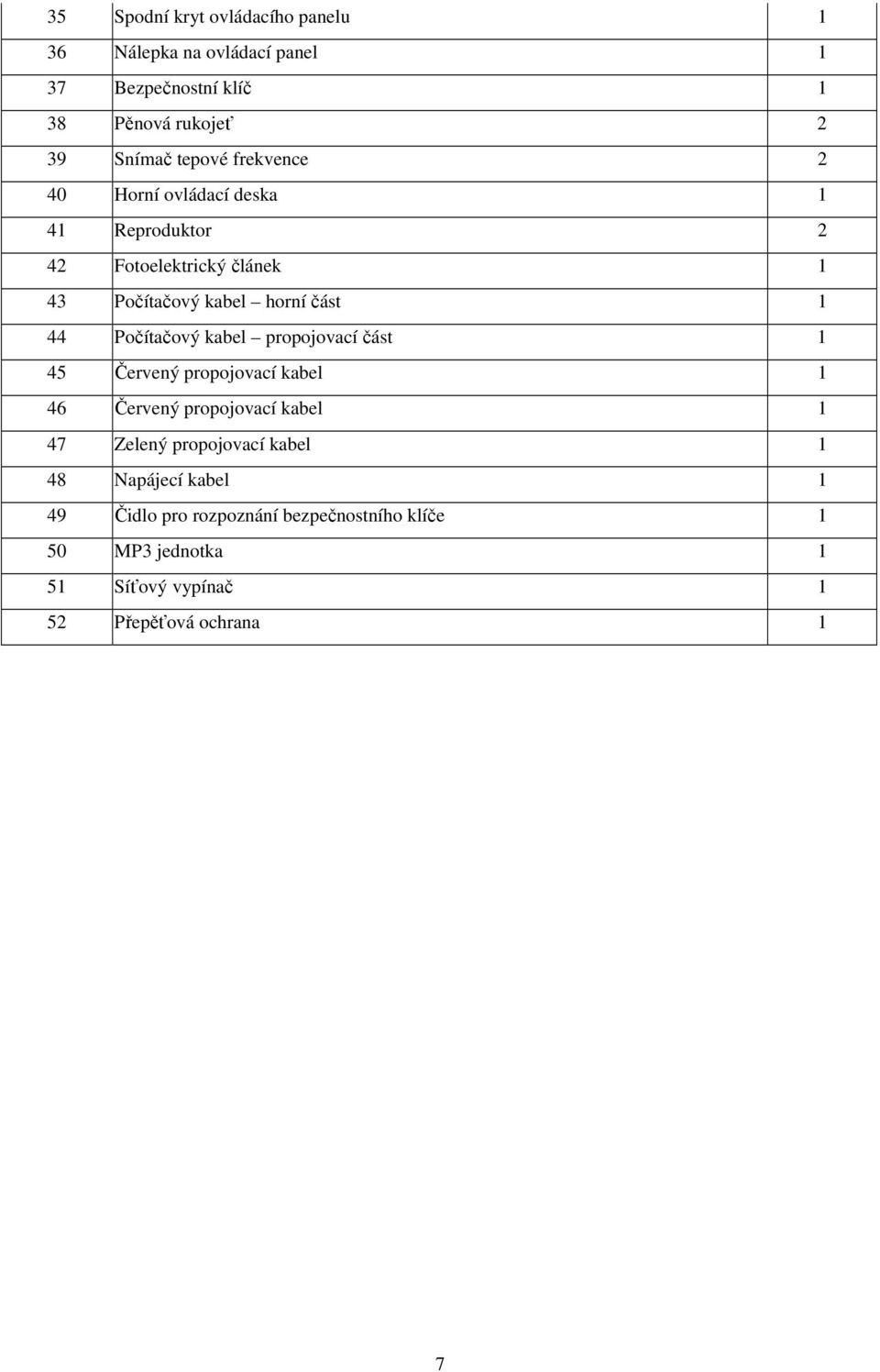 Počítačový kabel propojovací část 1 45 Červený propojovací kabel 1 46 Červený propojovací kabel 1 47 Zelený propojovací kabel