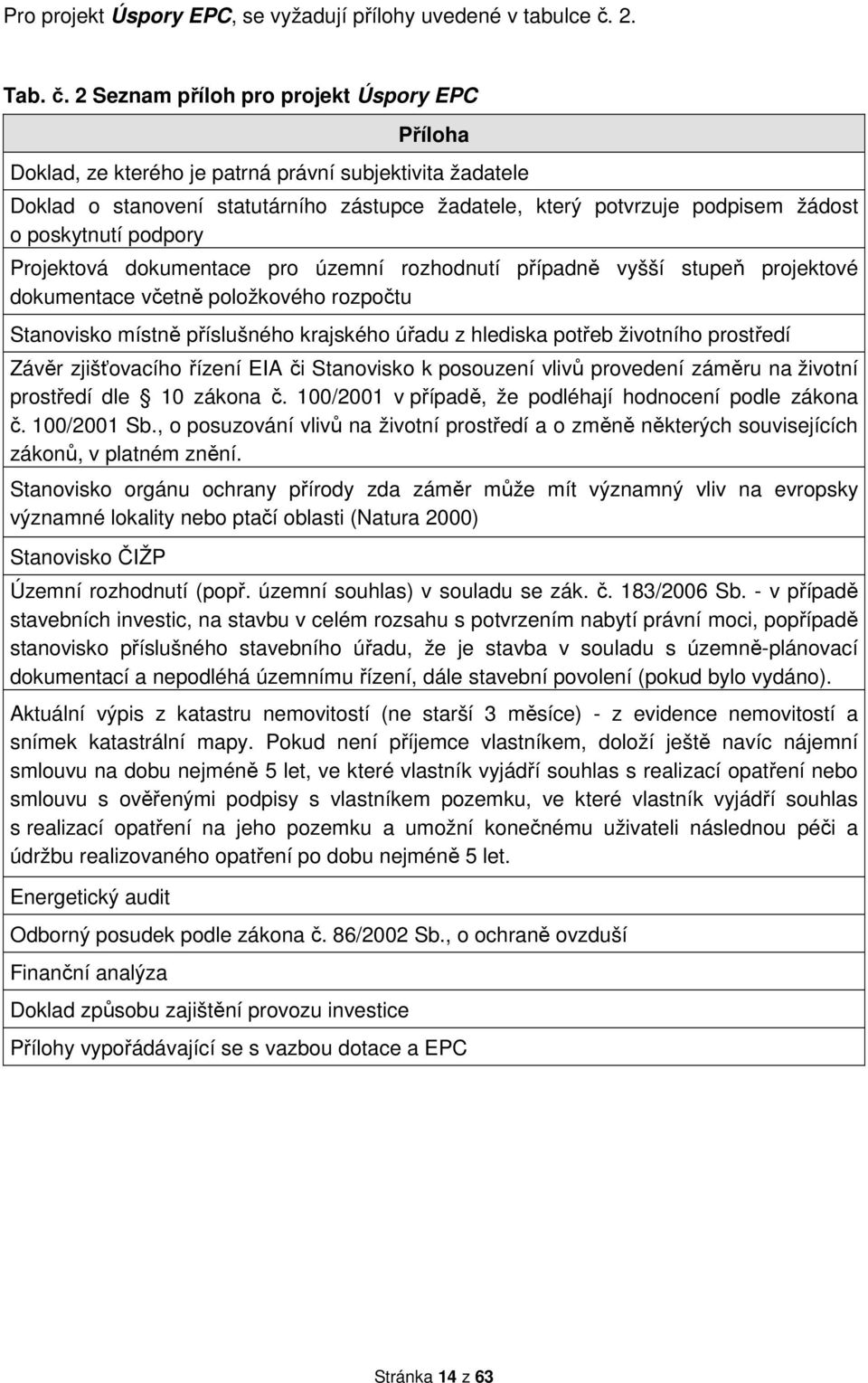 2 Seznam příloh pro projekt Úspory EPC Příloha Doklad, ze kterého je patrná právní subjektivita žadatele Doklad o stanovení statutárního zástupce žadatele, který potvrzuje podpisem žádost o