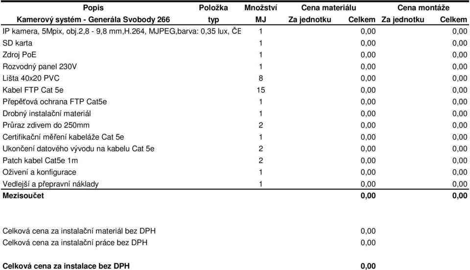 264, MJPEG,barva: 0,35 lux, ČB: 0,071 lux 0,00 0,00 Lišta 40x20 PVC 8 0,00 0,00 Kabel FTP Cat 5e 15