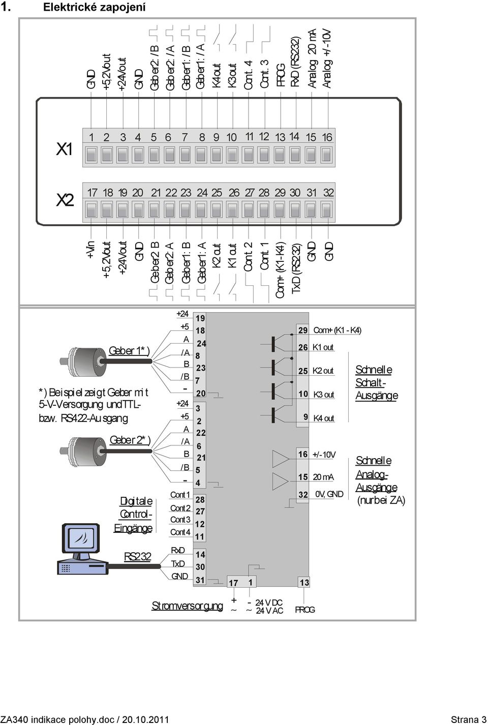 1 Com+ (K1-K4) PROG RxD (RS232) TxD (RS232) Analog 20 ma Analog +/ -10V Geber 1*) *) Beispiel zeigt Geber mit 5-V-Versorgung und TTLbzw.