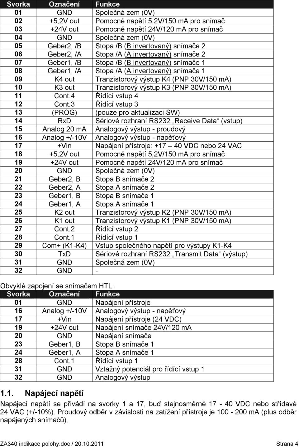 výstup K4 (PNP 30V/150 ma) 10 K3 out Tranzistorový výstup K3 (PNP 30V/150 ma) 11 Cont.4 Řídící vstup 4 12 Cont.