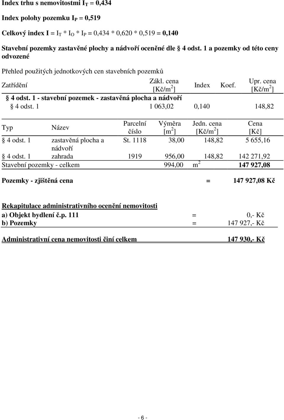 1 - stavební pozemek - zastavěná plocha a nádvoří 4 odst. 1 1 063,02 0,140 148,82 Typ Název Parcelní Výměra Jedn. cena Cena číslo [m 2 ] [Kč/m 2 ] [Kč] 4 odst. 1 zastavěná plocha a St.