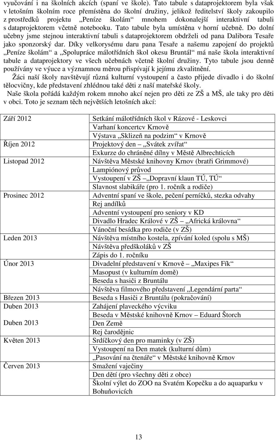 tabuli s dataprojektorem včetně notebooku. Tato tabule byla umístěna v horní učebně.