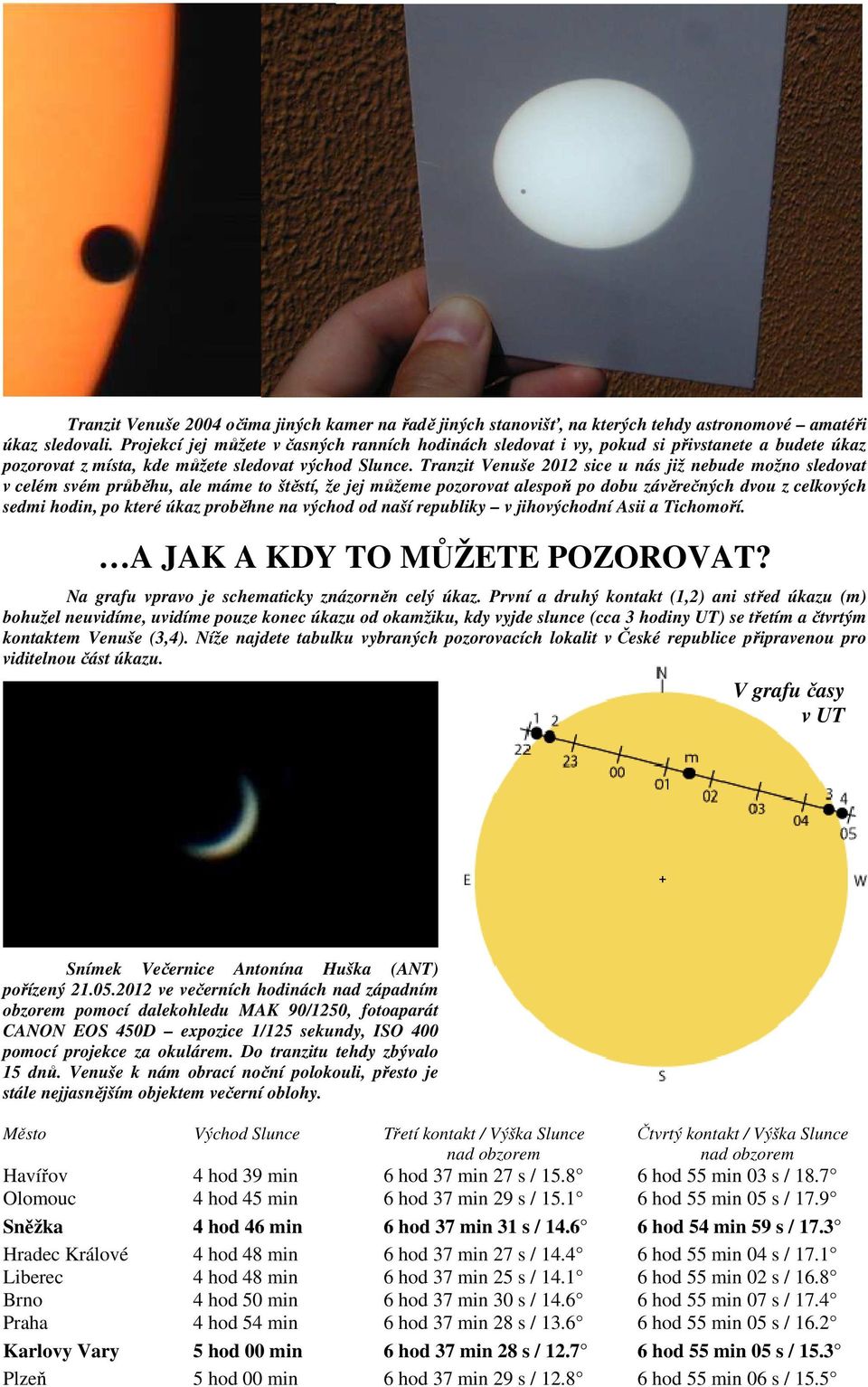 Tranzit Venuše 2012 sice u nás již nebude možno sledovat v celém svém průběhu, ale máme to štěstí, že jej můžeme pozorovat alespoň po dobu závěrečných dvou z celkových sedmi hodin, po které úkaz