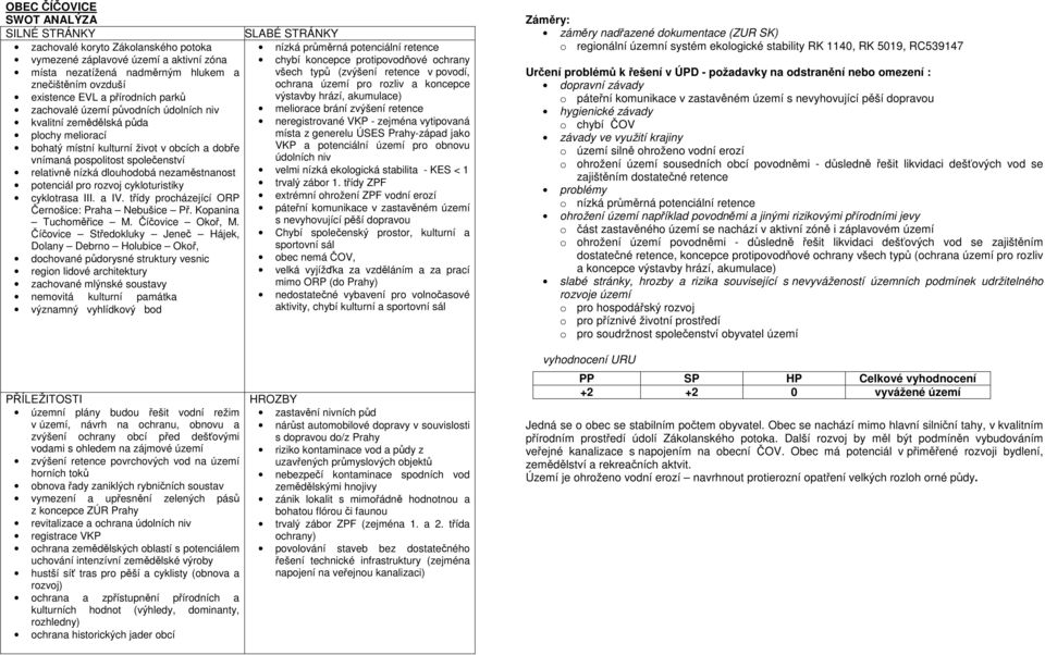 rozvoj cykloturistiky cyklotrasa III. a IV. třídy procházející ORP Černošice: Praha Nebušice Př. Kopanina Tuchoměřice M. Číčovice Okoř, M.