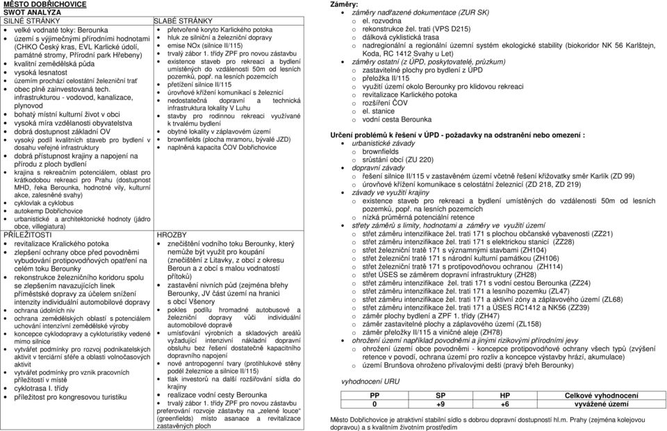 infrastrukturou - vodovod, kanalizace, plynovod bohatý místní kulturní život v obci vysoká míra vzdělanosti obyvatelstva dobrá dostupnost základní OV vysoký podíl kvalitních staveb pro bydlení v