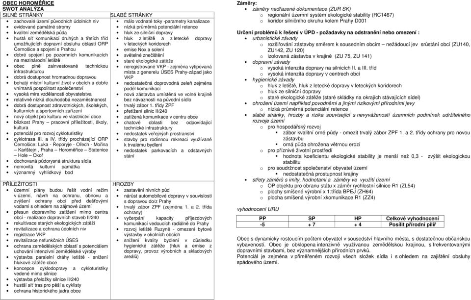 kulturní život v obcích a dobře vnímaná pospolitost společenství vysoká míra vzdělanosti obyvatelstva relativně nízká dlouhodobá nezaměstnanost dobrá dostupnost zdravotnických, školských, kulturních