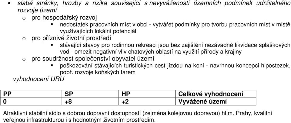 negativní vliv chatových oblastí na využití přírody a krajiny o pro soudržnost společenství obyvatel území poškozování stávajících turistických cest jízdou na koni - navrhnou koncepci hipostezek,