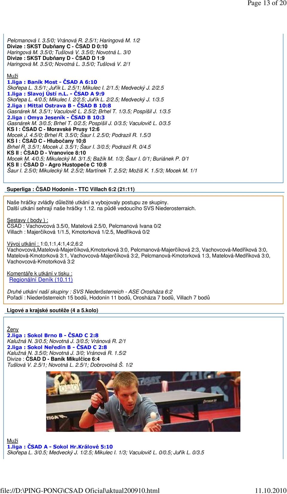 liga : Slavoj Ústí n.l. - ČSAD A 9:9 Skořepa L. 4/0.5; Mikulec I. 2/2.5; Juřík L. 2/2.5; Medvecký J. 1/3.5 2.liga : Mittal Ostrava B - ČSAD B 10:8 Gasnárek M. 3.5/1; Vaculovič L. 2.5/2; Brhel T. 1/3.5; Pospíšil J.