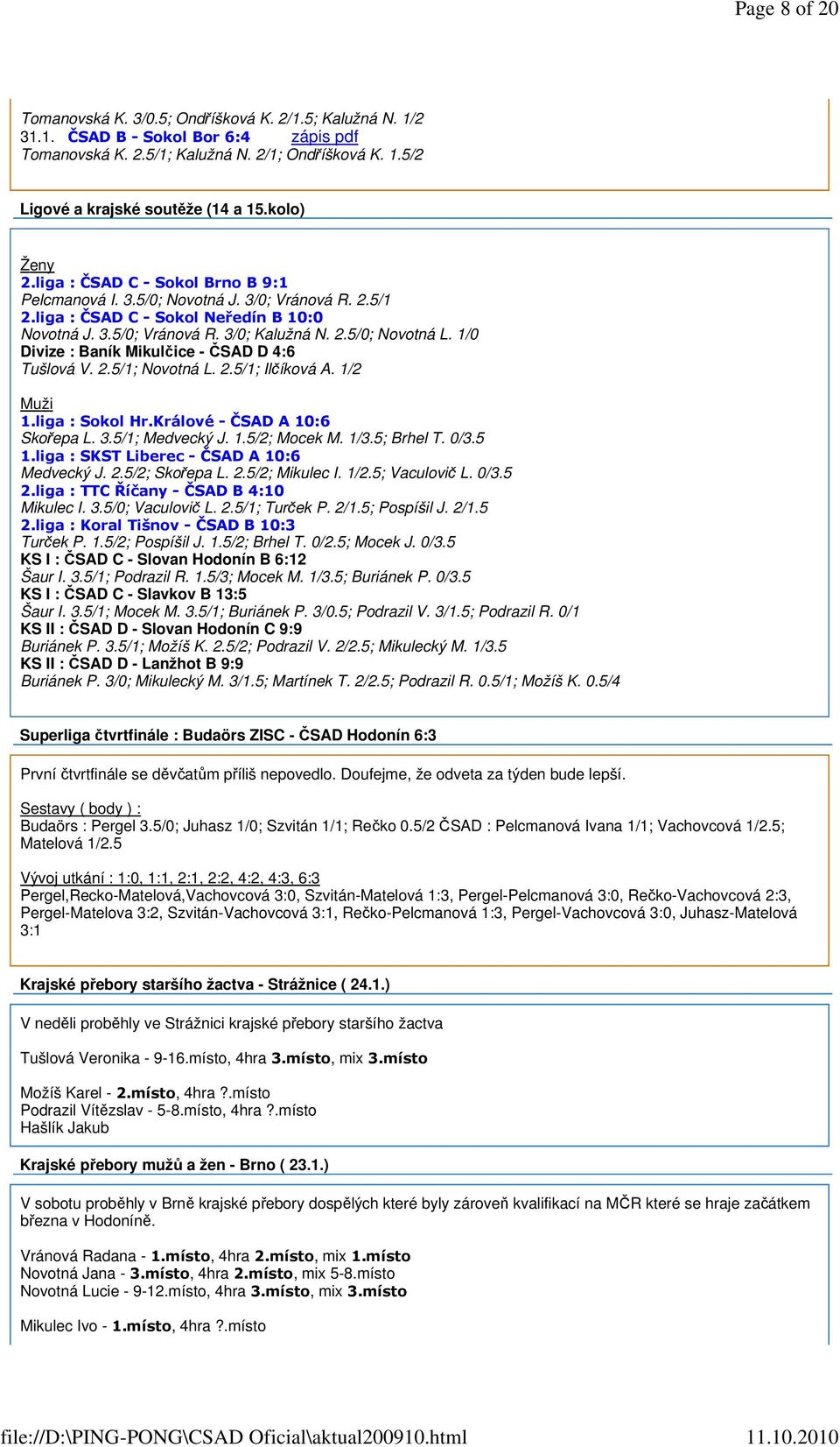 1/0 Divize : Baník Mikulčice - ČSAD D 4:6 Tušlová V. 2.5/1; Novotná L. 2.5/1; Ilčíková A. 1/2 1.liga : Sokol Hr.Králové - ČSAD A 10:6 Skořepa L. 3.5/1; Medvecký J. 1.5/2; Mocek M. 1/3.5; Brhel T. 0/3.