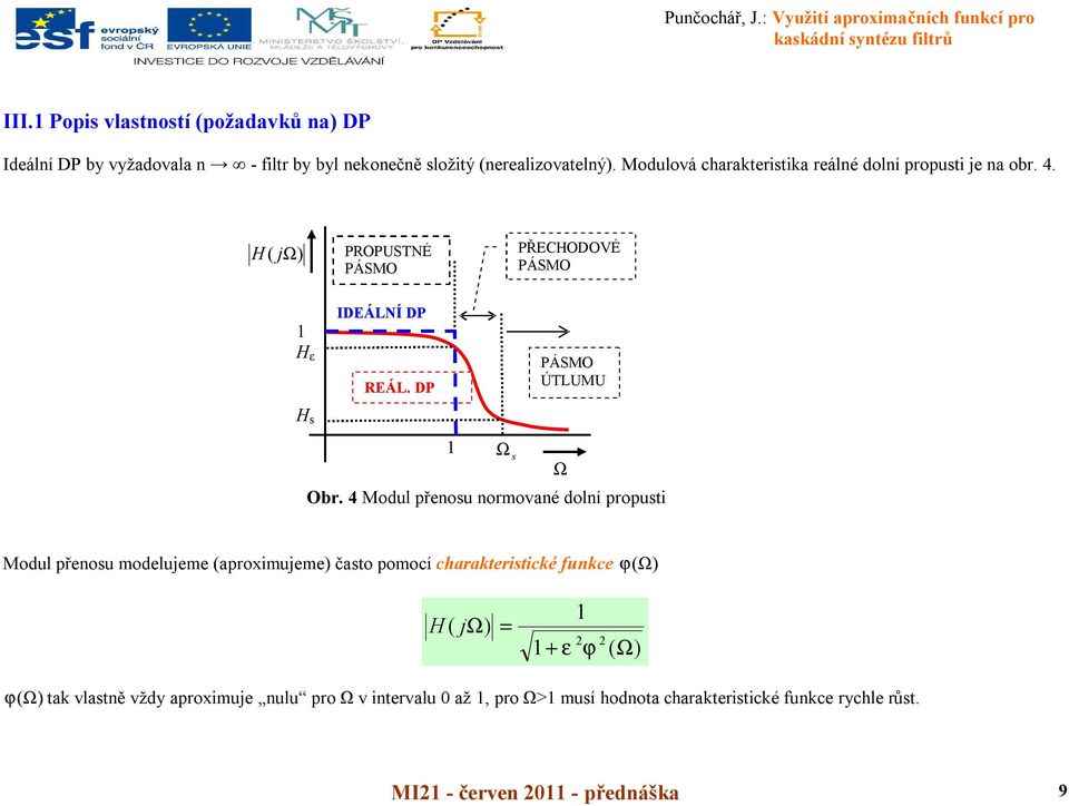 Modulová chrkteritik reálé dolí routi je obr. 4. j PROPSTNÉ PÁSMO PŘECODOVÉ PÁSMO ε IDEÁLNÍ DP REÁL. DP PÁSMO ÚTLM Obr.