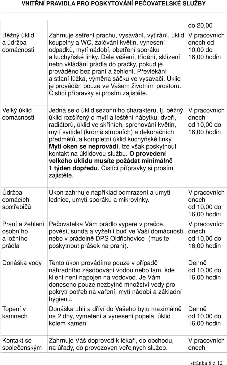 Úklid je prováděn pouze ve Vašem životním prostoru. Čistící přípravky si prosím zajistěte. do 20,00 dnech od 10,00 do 16,00 hodin Velký úklid domácnosti Jedná se o úklid sezonního charakteru, tj.