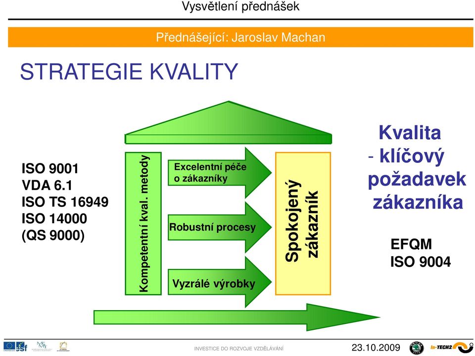 metody Excelentní pé e o zákazníky Robustní procesy Vyzrálé výrobky