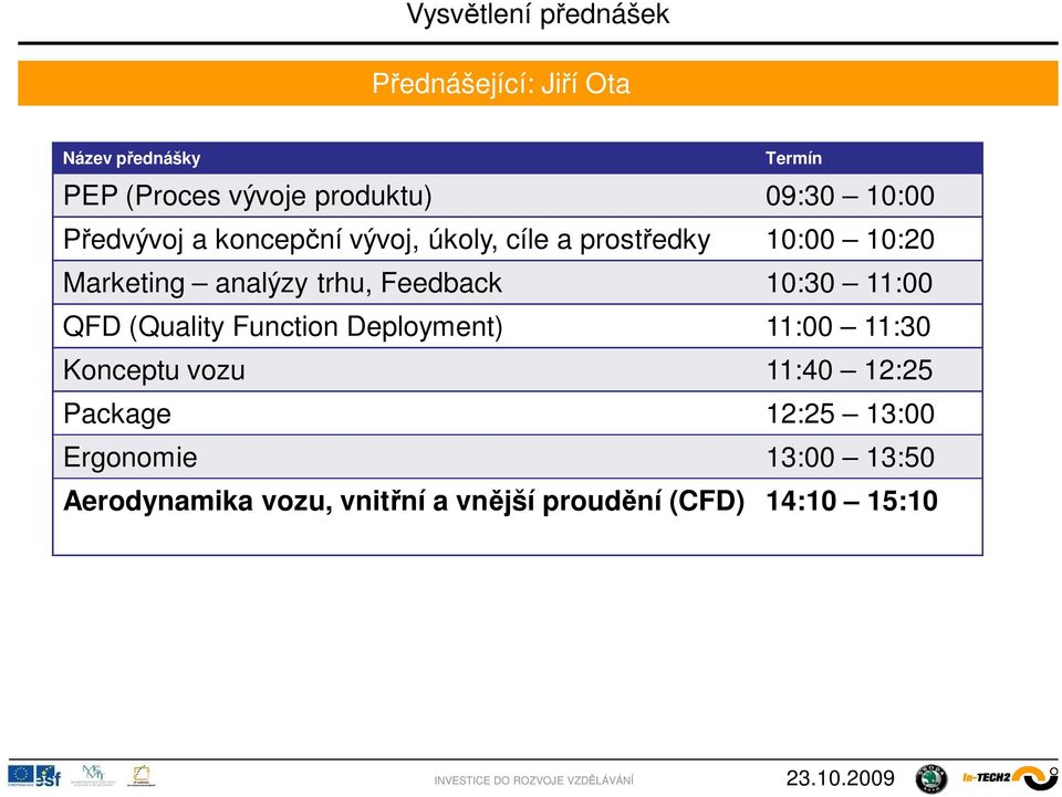 10:30 11:00 QFD (Quality Function Deployment) 11:00 11:30 Konceptu vozu 11:40 12:25 Package