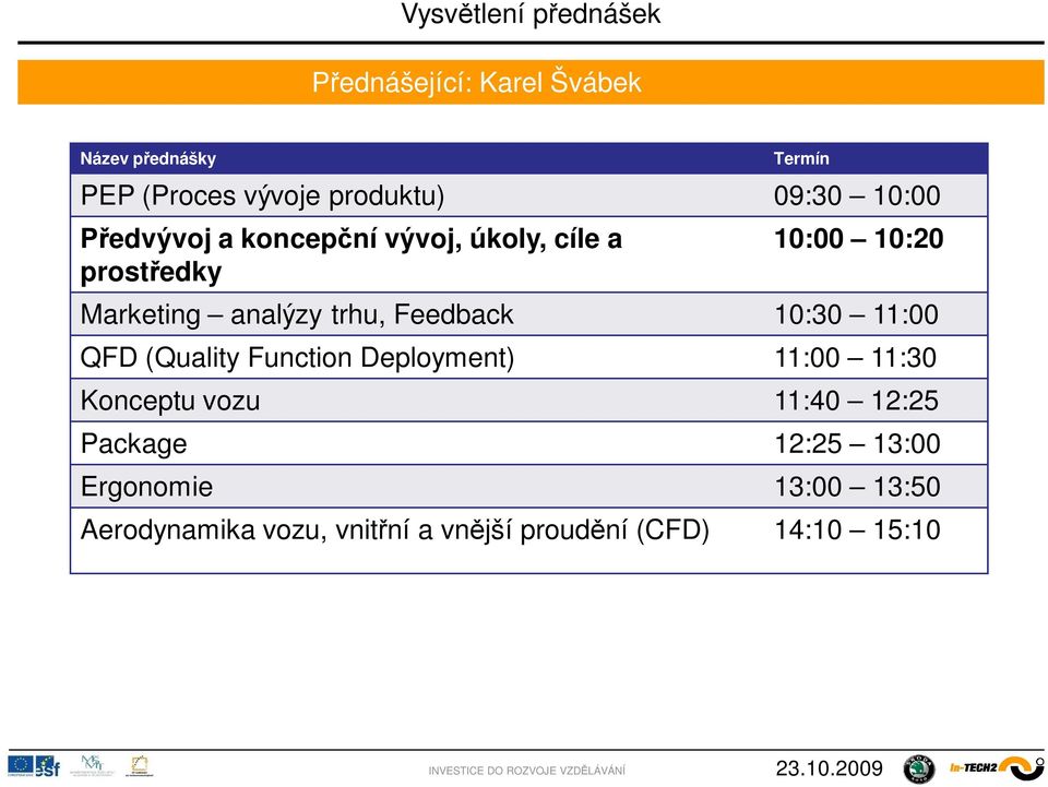 Feedback 10:30 11:00 QFD (Quality Function Deployment) 11:00 11:30 Konceptu vozu 11:40 12:25