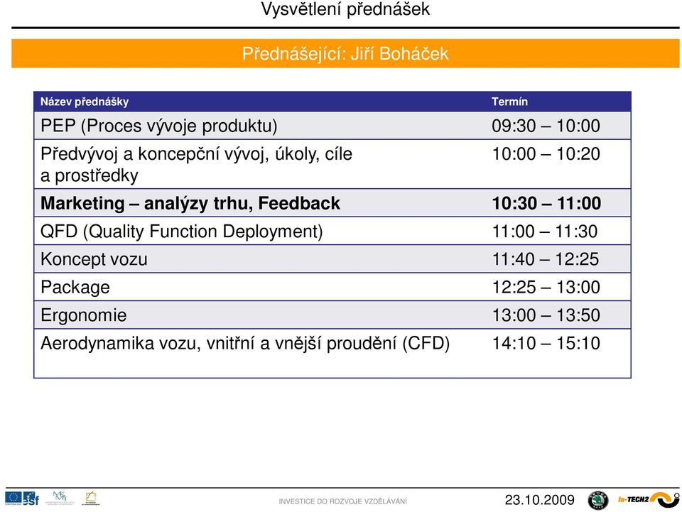 Feedback 10:30 11:00 QFD (Quality Function Deployment) 11:00 11:30 Koncept vozu 11:40 12:25