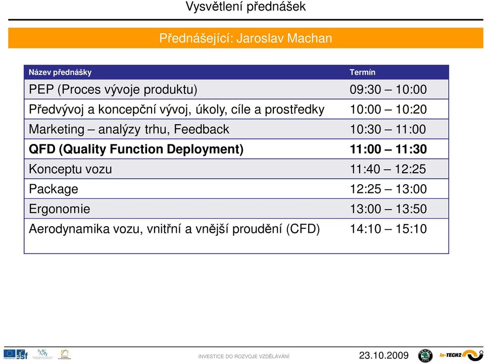 Feedback 10:30 11:00 QFD (Quality Function Deployment) 11:00 11:30 Konceptu vozu 11:40 12:25