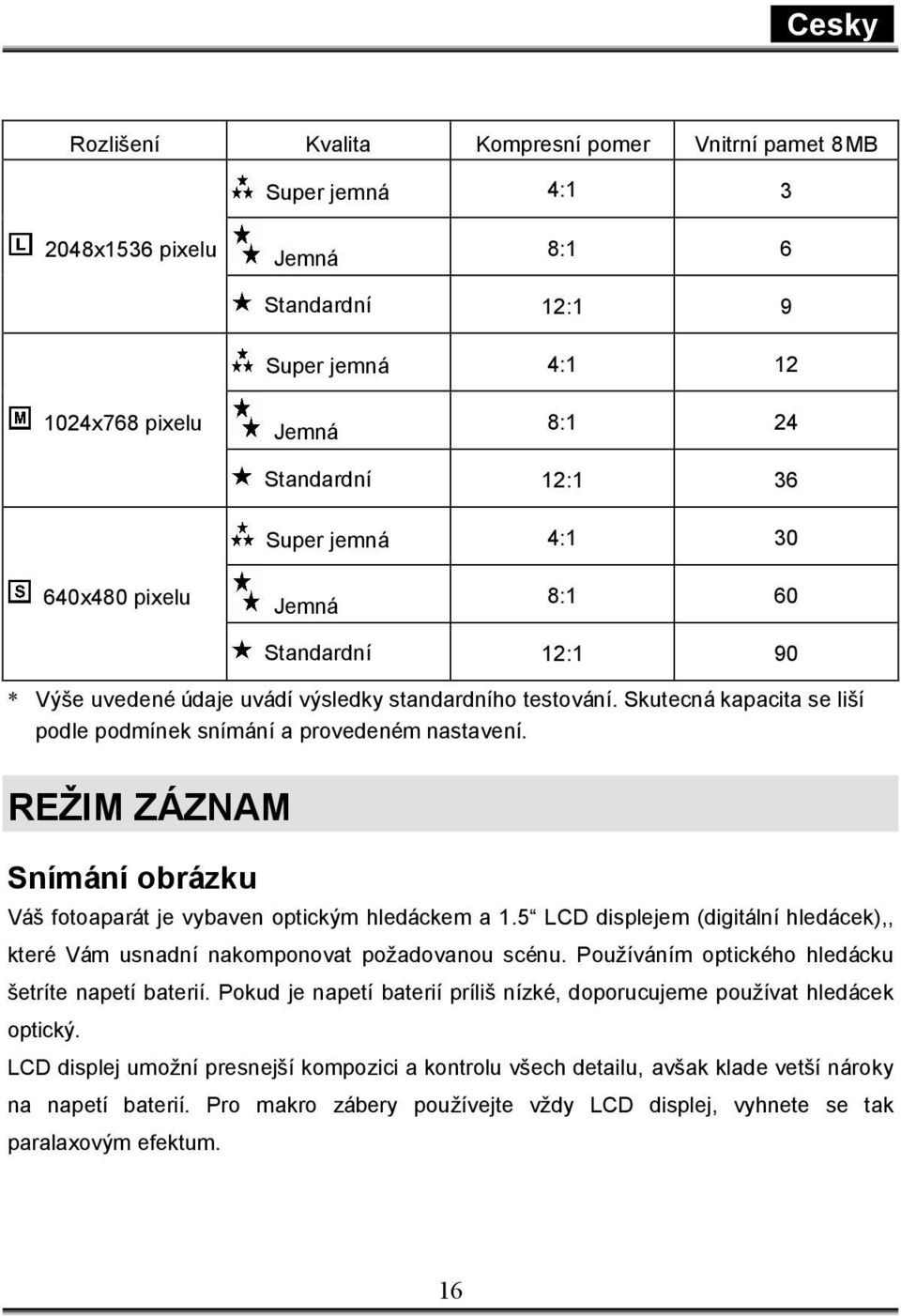 REŽIM ZÁZNAM Snímání obrázku Váš fotoaparát je vybaven optickým hledáckem a 1.5 LCD displejem (digitální hledácek),, které Vám usnadní nakomponovat požadovanou scénu.