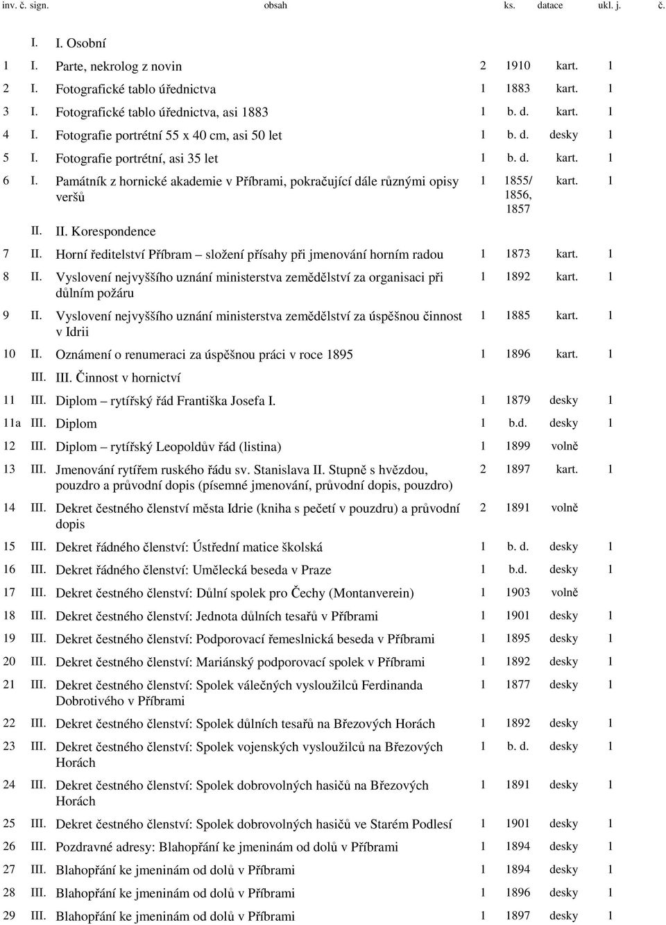 Památník z hornické akademie v Příbrami, pokračující dále různými opisy veršů II. II. Korespondence 1 1855/ 1856, 1857 kart. 1 7 II.