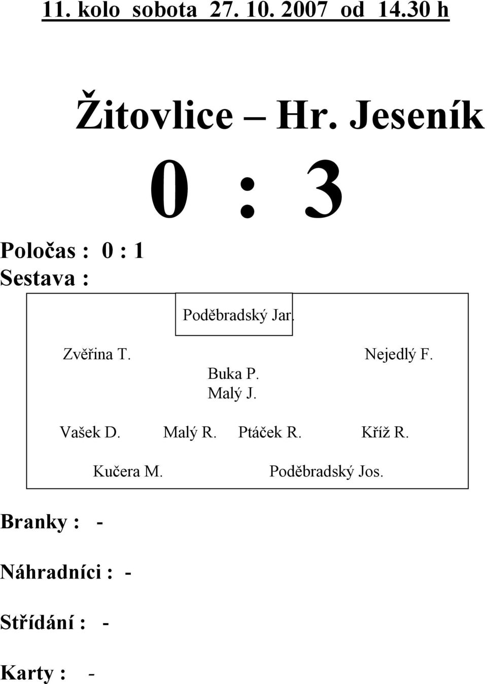 Jeseník 0 : 3 Pod bradský Jar. Zv ina T. Nejedlý F.