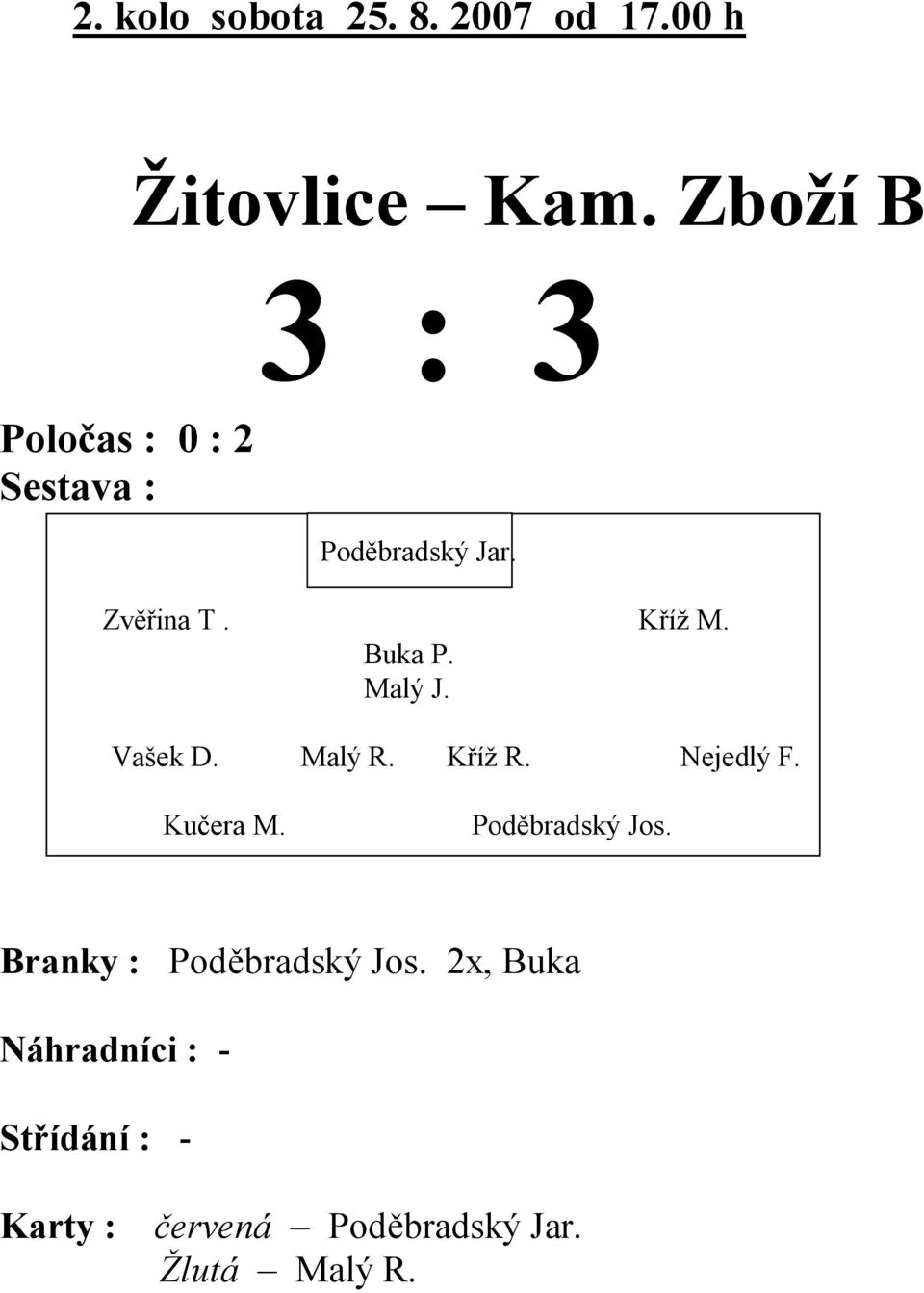 Zboží B 3 : 3 Pod bradský Jar. Zv ina T. K íž M. Vašek D.