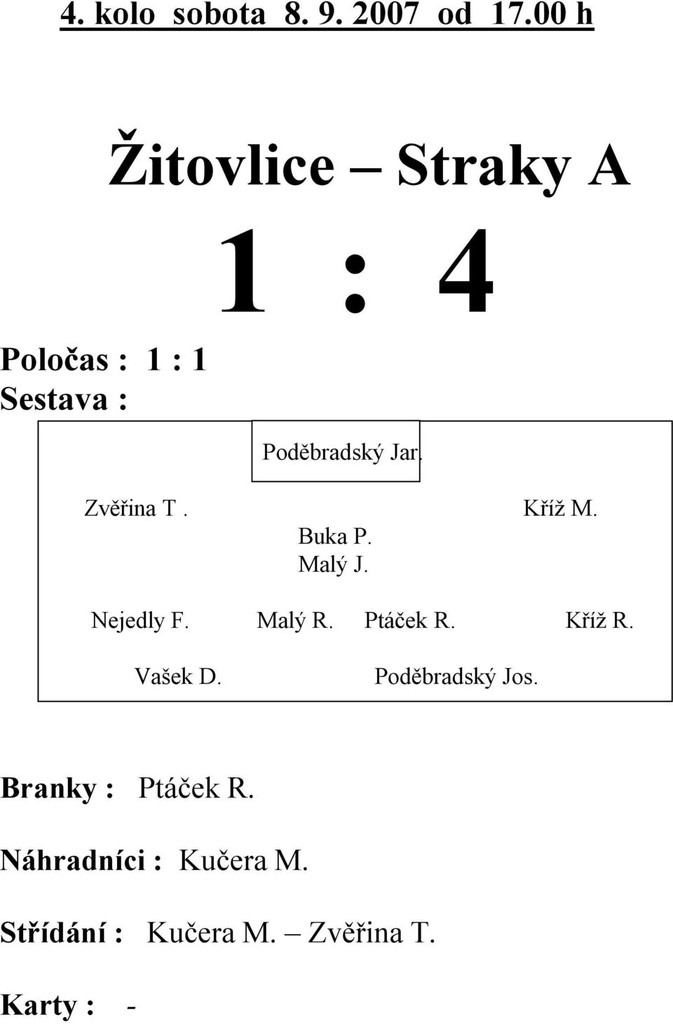 Jar. Zv ina T. K íž M. Nejedly F. Malý R. Ptá ek R.