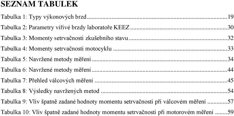 .. 33 Tabulka 5: Navržené metody měření... 34 Tabulka 6: Navržené metody měření... 44 Tabulka 7: Přehled válcových měření.