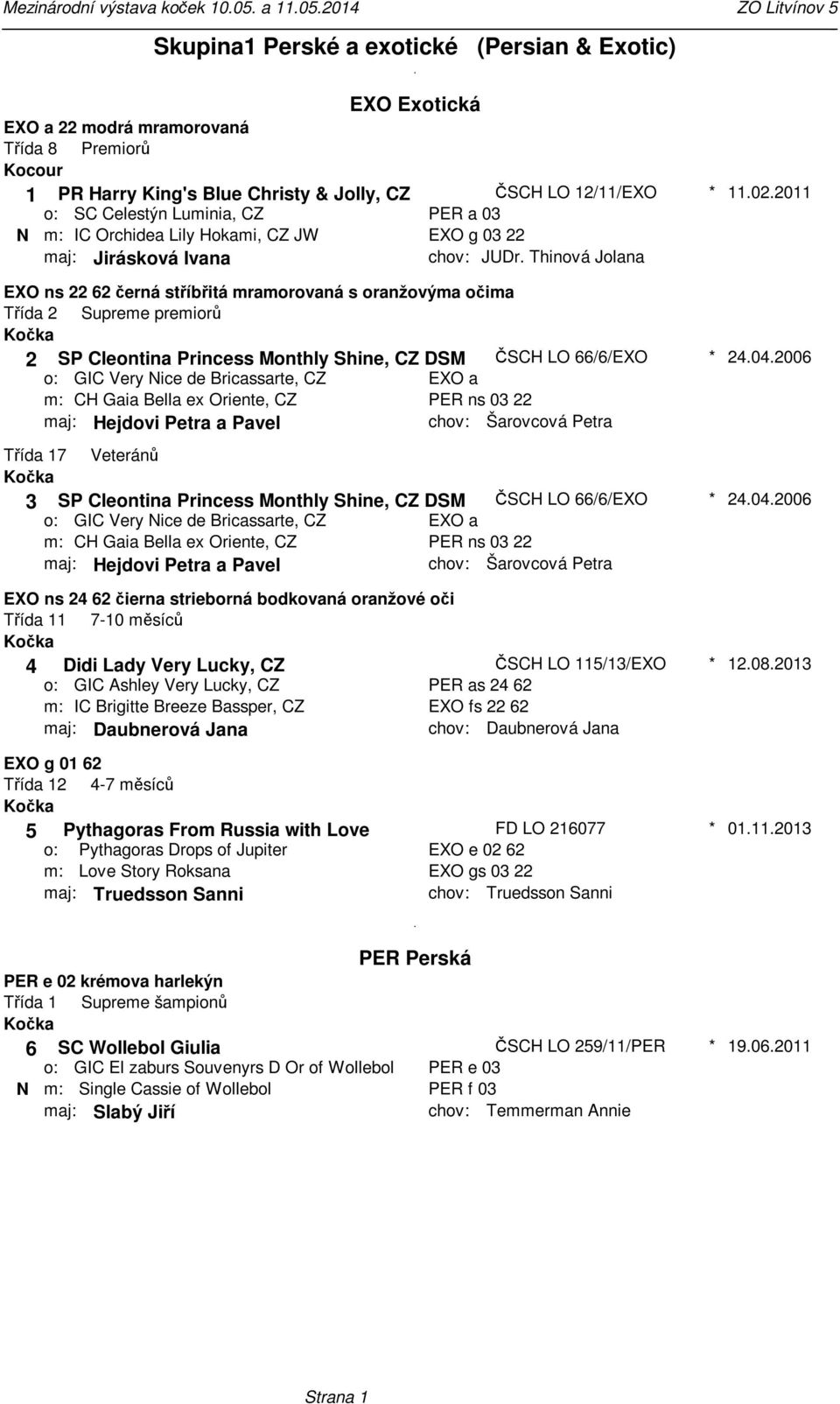 oranžovýma očima Třída 2 Supreme premiorů 2 SP Cleontina Princess Monthly Shine, CZ DSM ČSCH LO 66/6/EXO GIC Very Nice de Bricassarte, CZ CH Gaia Bella ex Oriente, CZ EXO a PER ns 03 22 maj: Hejdovi