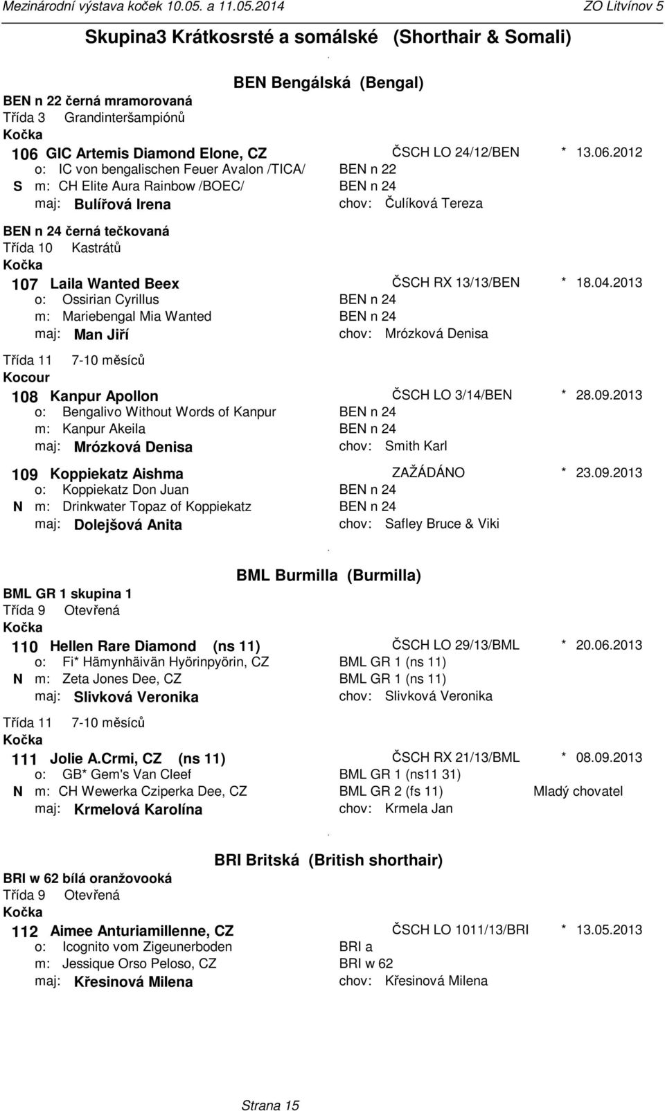 tečkovaná Třída 10 Kastrátů 107 Laila Wanted Beex Ossirian Cyrillus Mariebengal Mia Wanted maj: Man Jiří ČSCH RX 13/13/BEN BEN n 24 BEN n 24 Mrózková Denisa 18042013 108 Kanpur Apollon Bengalivo