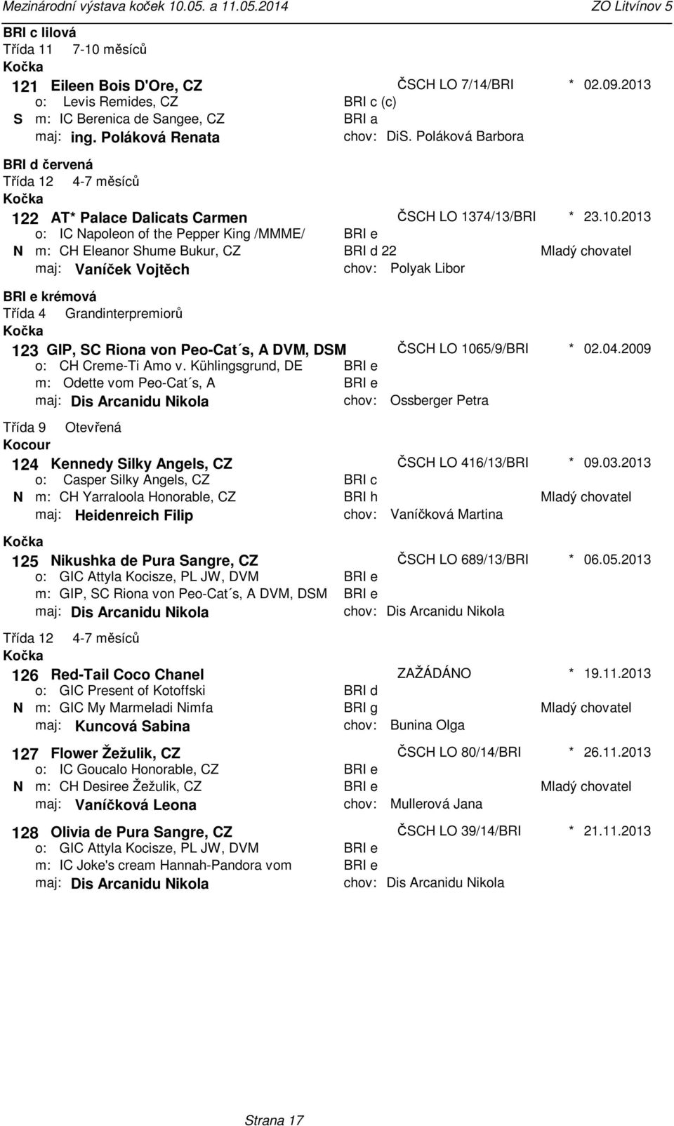23102013 BRI e BRI d 22 Mladý chovatel Polyak Libor BRI e krémová Třída 4 Grandinterpremiorů 123 GIP, SC Riona von Peo-Cat s, A DVM, DSM CH Creme-Ti Amo v Kühlingsgrund, DE BRI e Odette vom Peo-Cat