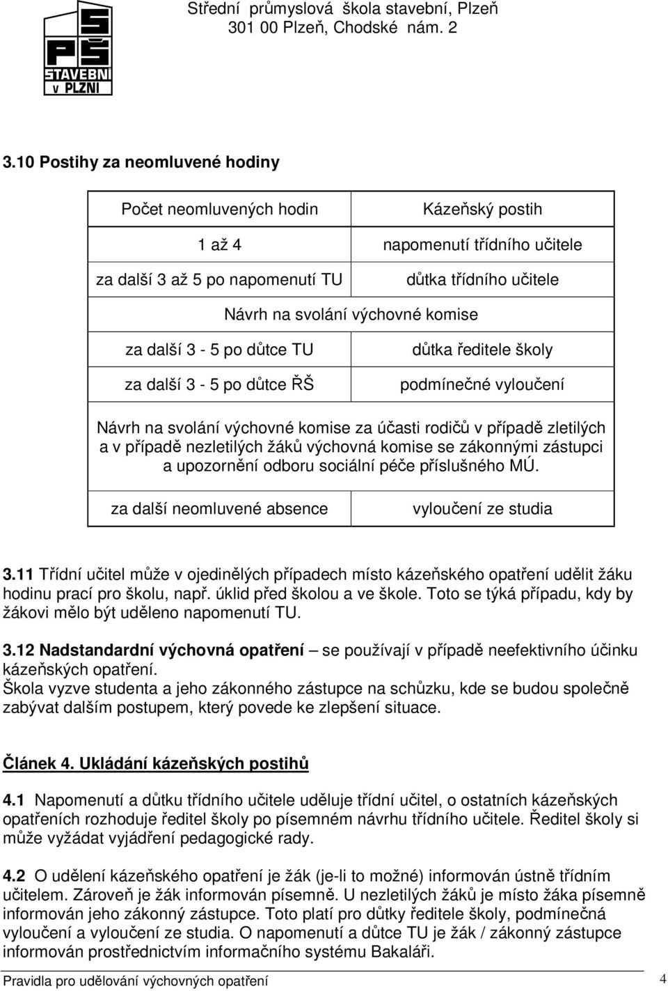 komise se zákonnými zástupci a upozornění odboru sociální péče příslušného MÚ. za další neomluvené absence vyloučení ze studia 3.