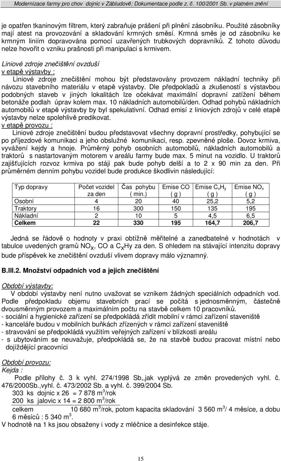 Liniové zdroje znečištění ovzduší v etapě výstavby : Liniové zdroje znečištění mohou být představovány provozem nákladní techniky při návozu stavebního materiálu v etapě výstavby.