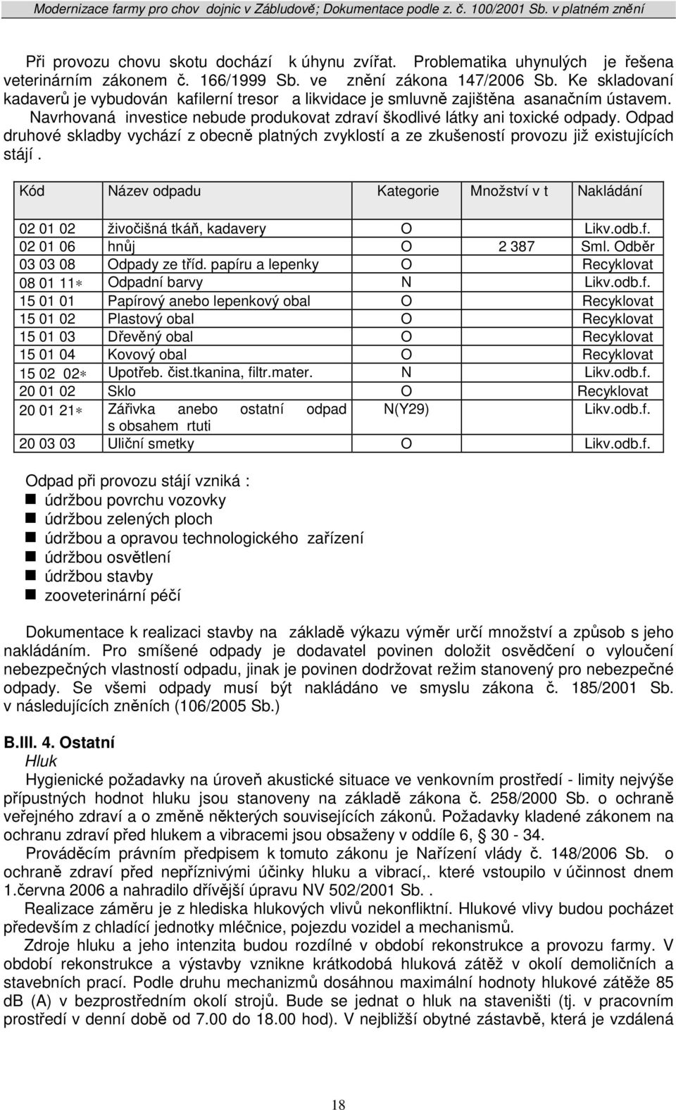 Odpad druhové skladby vychází z obecně platných zvyklostí a ze zkušeností provozu již existujících stájí. Kód Název odpadu Kategorie Množství v t Nakládání 02 01 02 živočišná tkáň, kadavery O Likv.