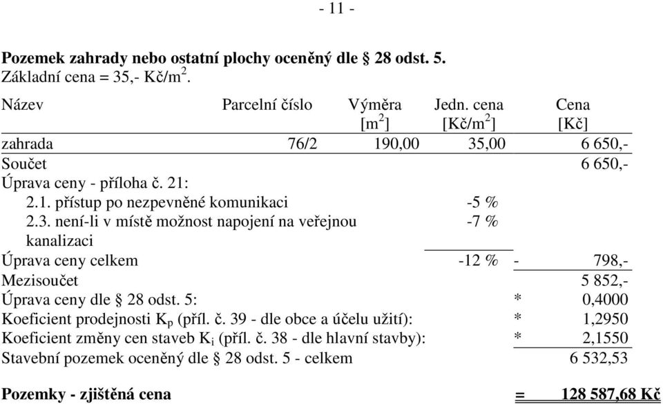 ,00 6 650,- Součet 6 650,- Úprava ceny - příloha č. 21: 2.1. přístup po nezpevněné komunikaci -5 % 2.3.