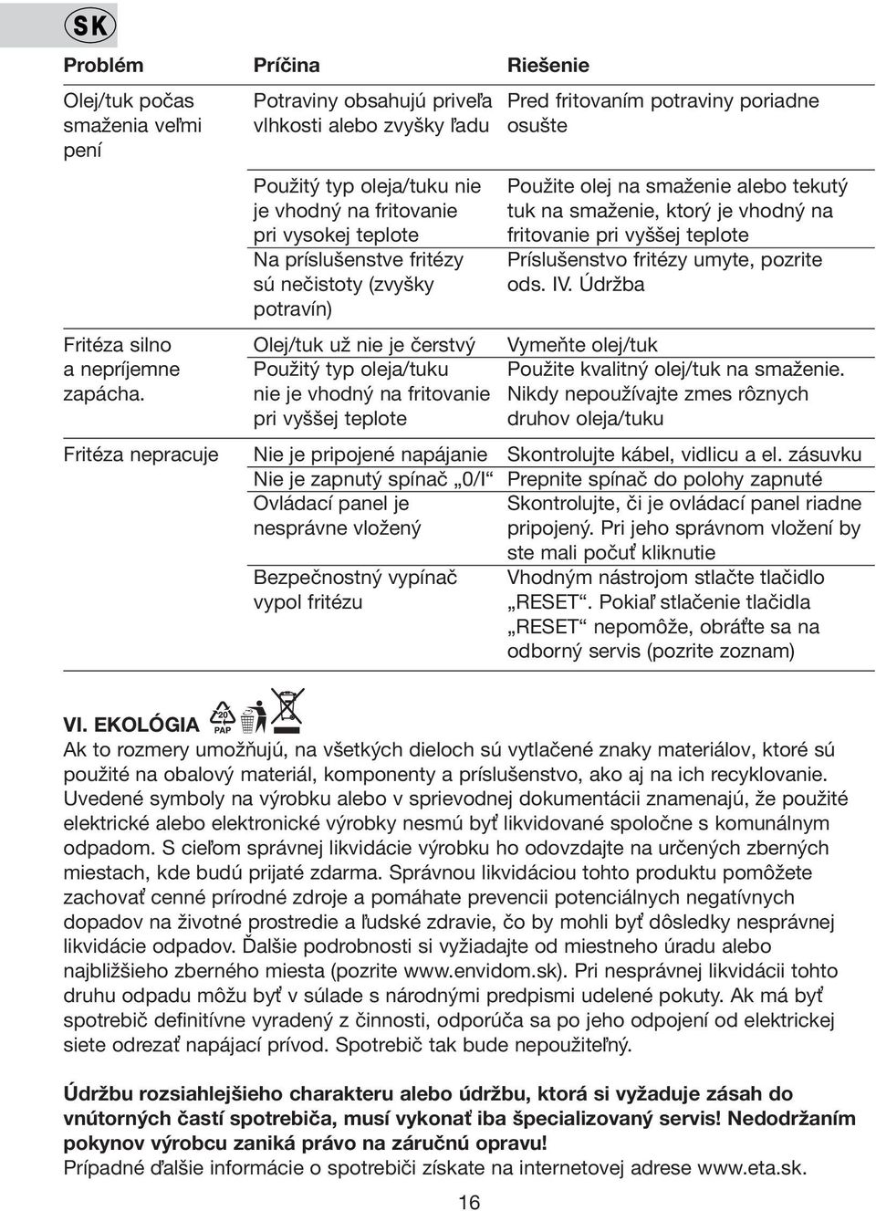 nečistoty (zvyšky ods. IV. Údržba potravín) Fritéza silno Olej/tuk už nie je čerstvý Vymeňte olej/tuk a nepríjemne Použitý typ oleja/tuku Použite kvalitný olej/tuk na smaženie. zapácha.