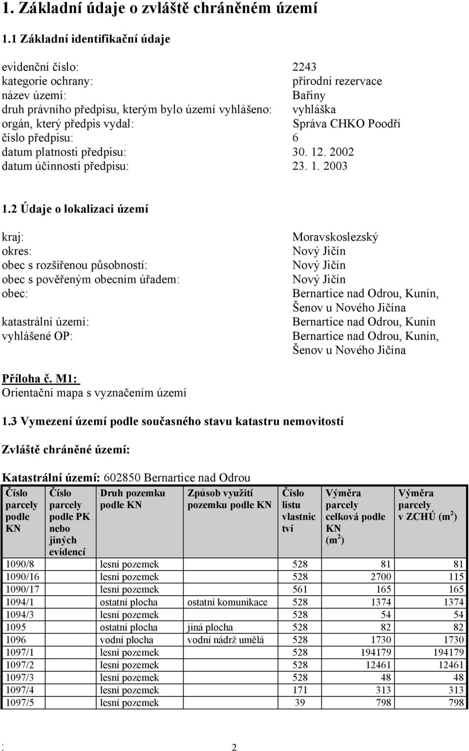 Správa CHKO Poodří číslo předpisu: 6 datum platnosti předpisu: 30. 2. 2002 datum účinnosti předpisu: 23.. 2003.
